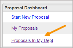Screenshot of the Letter of Guarantee Proposal Dashboard.